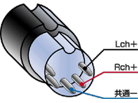 lCchm[qA}