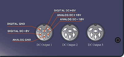 AudioAlchemy PowerStation Two